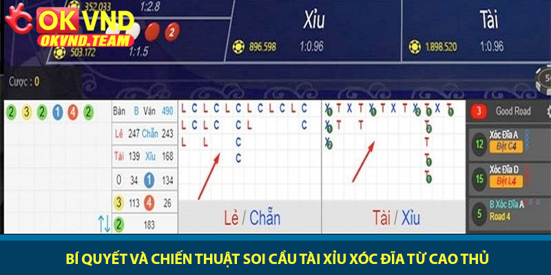 Soi cầu Tài Xỉu xóc đĩa - Mẹo bắt nhịp cầu tại nhà cái OKVND 3 Bí quyết và chiến thuật soi cầu tài xỉu xóc đĩa từ cao thủ