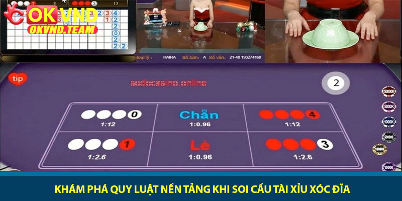 Soi cầu Tài Xỉu xóc đĩa - Mẹo bắt nhịp cầu tại nhà cái OKVND 2 Khám phá quy luật nền tảng khi soi cầu tài xỉu xóc đĩa